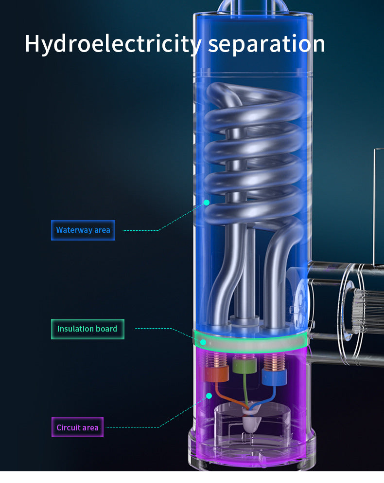 💧 Snabb varmvattenkran — Varmt vatten på 3 sekunder, njut när som helst!/Instantaneous hot and cold electric water faucet